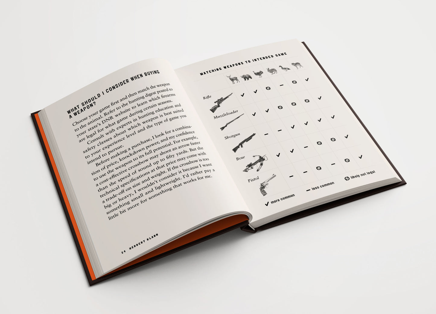 Ready, Set, Hunt!: A Field Guide for the Beginner Hunter